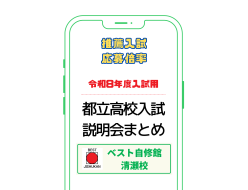 都立高校推薦入試倍率解説